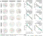 Phosphorus and Zinc Are Strongly Associated with Belowground Fungal Communities in Wheat Field under Long-Term Fertilization